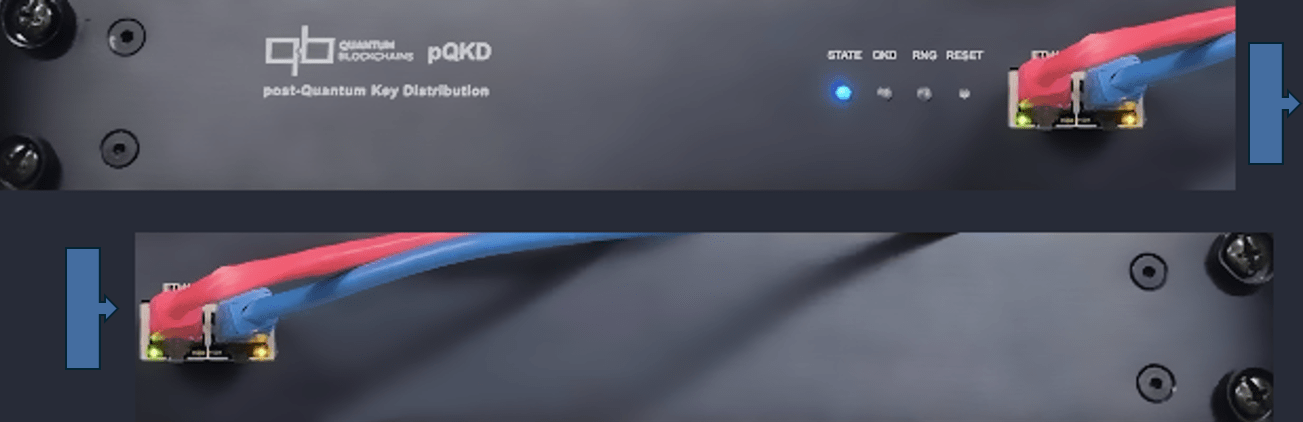 pQKD Rack-Mounted Version